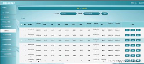智能水務管理系統(tǒng)開發(fā) 技術(shù)棧選擇與實現(xiàn)方案